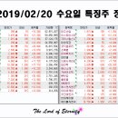 시장사료상회 이미지