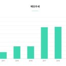 현광고기획 이미지