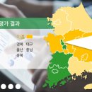 그린종합건축 이미지