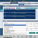 공단종합가스 이미지