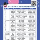 은하수세탁소 이미지