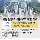 역촌동 75-16 이미지