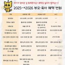 토가전통장 | 제왕절개 출산 후기 | 연제일신병원 이서원 탄생부터 산후조리원 전까지 기록