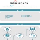 (주)단성건설 - 17152 | (주)단성건설