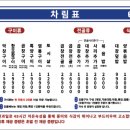 광명대창집광주 이미지