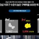 (주) 일성이엔지 이미지