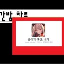 기찬마켓 이미지