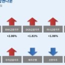 그린코스메틱 - 남양주시 덕소로97번길 4 | 그린코스메틱