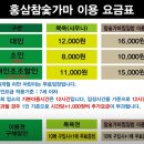 둔촌참숯가마목욕탕 | 파주 홍삼스파 참숯가마 사우나 후기｜옥상 물놀이터까지 가족 나들이