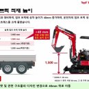 김해건기 이미지