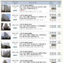 김경욱치과의원 이미지