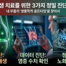 CK메디칼 | 무릎 줄기세포, 주사만 맞는다고 다 재생될까요? 실패하지 않기 위한 '내부 환경' 체크리스트