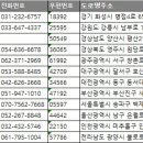 대신24시셀프세차타운 | 전국 셀프세차장 주소록, 전화번호부 DB