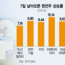 우리환경에너지(주) 이미지
