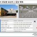 죽백공인중개사사무소 이미지