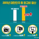 대신기업 이미지