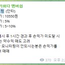 제이티엔지니어링 - 동래구 충렬대로238번길 31 | 제이티엔지니어링