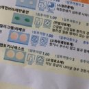 현대제통의원 네이버블로그