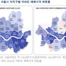 쌍용주공7단지아파트(2차) 이미지