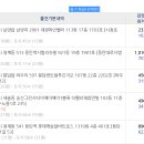 반월동 현대아파트 이미지