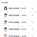 송도미소약국 이미지