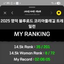 휘트니스블루 이미지