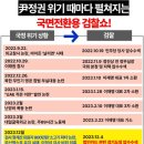 경기도청 14번째 압수수색…김동연 &#34;나라가 무법천지&#34; 이미지