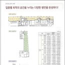 현대힐세탁소 이미지