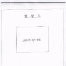 경열로 이미지