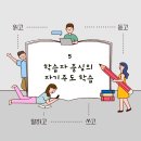 탑학원 - 수원시 장안구 장안로29번길 1 | 탑학원