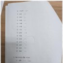 와세다일본어학원 이미지