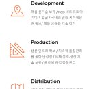 비전메디칼 네이버블로그