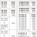 만나스크린골프 이미지