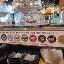 스시덴코쿠 이미지
