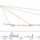 대호특수산업 이미지