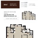 더립스