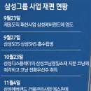 서경화학 이미지