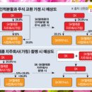 리더스텔레콤 이미지