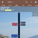 스타마린(주) 이미지