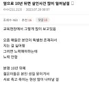 앞으로 10년 뒤면 살인사건이 많이 일어날거라는 글 이미지