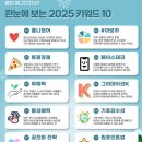 홍성메디의원