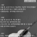 브로우진 - 서구 둔산동 | 브로우진
