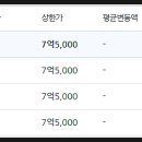 강동-길동-2322 이미지