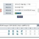 [위례야구단] 2015-03-14, vs 한마음굿프렌즈 이미지