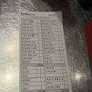 키보아츠아츠 | 하우스 오브 신세계 맛집] 고터 신세계강남 로스카츠, 오므라이스 맛집 '키보 아츠아츠' 내돈내산 솔직후기