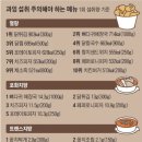 철원해장국 이미지