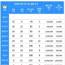 나비천사 이미지