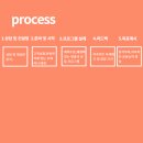 피크짐(PEAK GYM) 이미지