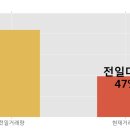 (주)레드로버 이미지