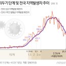 고려중앙태권도장 이미지